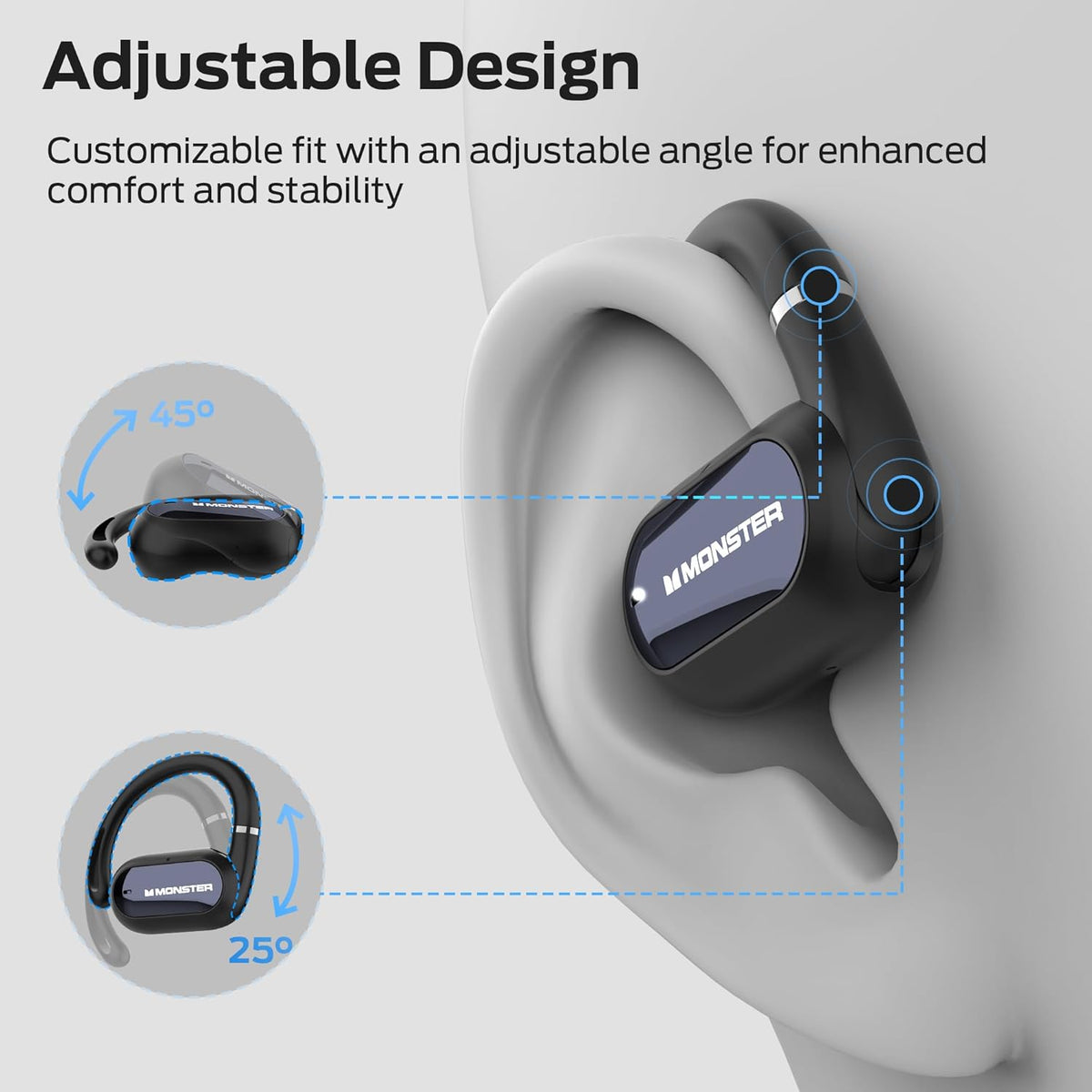Monster Open Ear AC322, Bluetooth 5.4 Headset, 36H Battery Life, IPX5 Waterproof, Clear Communication, Ergonomic Design, Ear Angle Adjustable, Not Easy to Fall Off Wireless Bluetooth Headset. - PuriLite