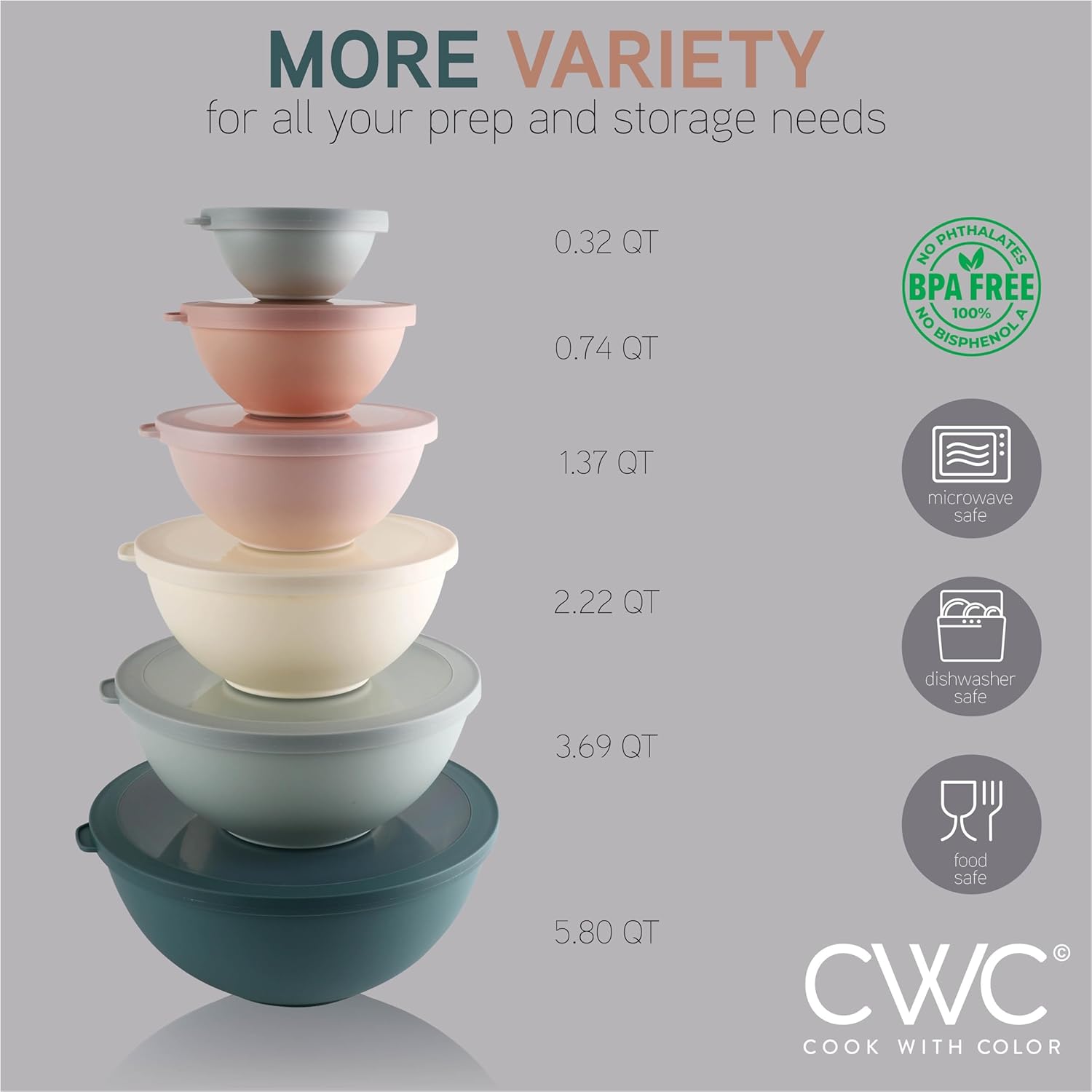 COOK WITH COLOR Mixing Bowls with TPR Lids - 12 Piece Plastic Nesting Bowls Set Includes 6 Prep Bowls and 6 Lids, Microwave Safe Mixing Bowl Set (Mint) - PuriLite