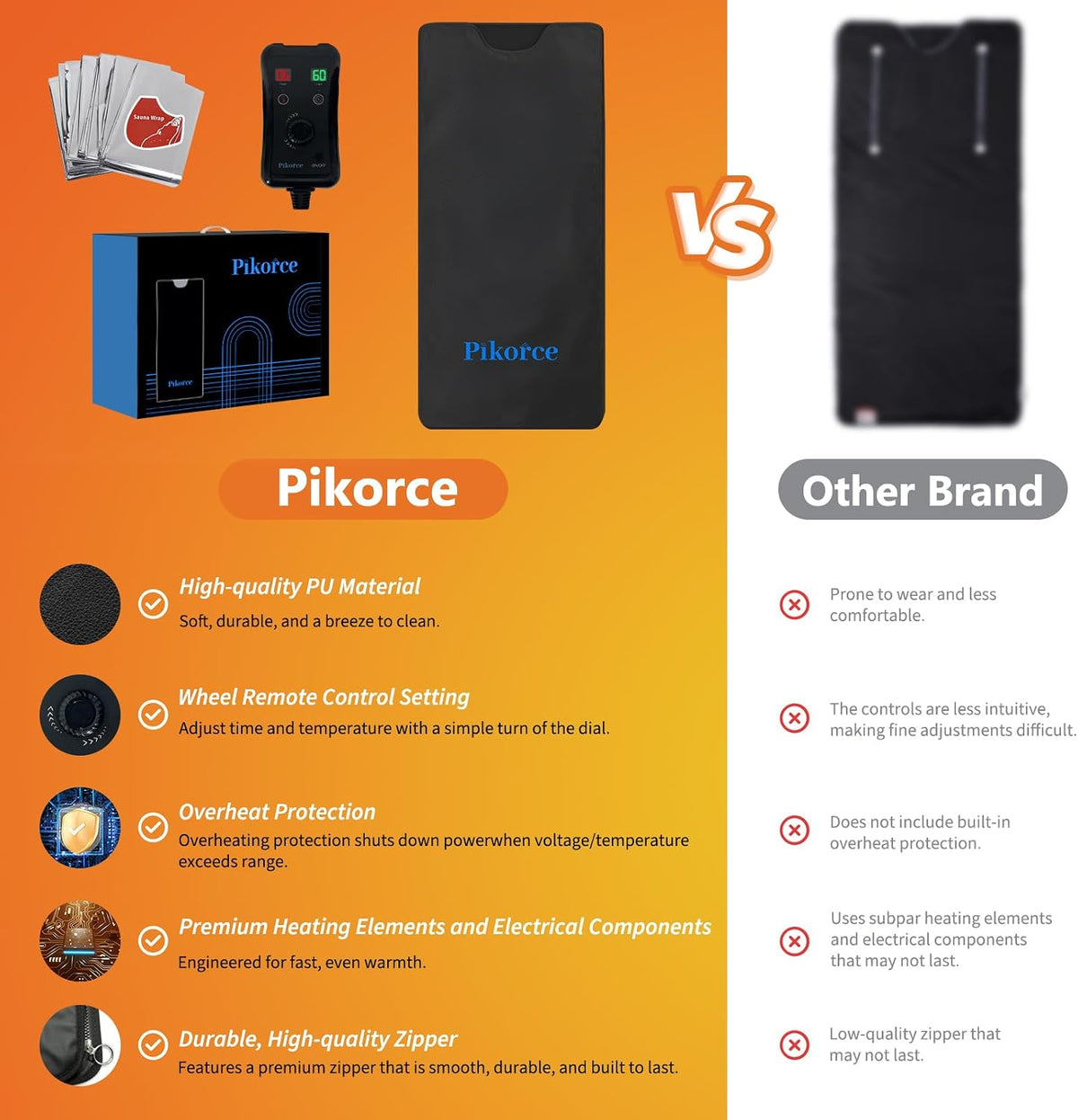 Portable Infrared Sauna Blanket for Home Use – Full Body Detox & Relaxation | 113-176℉ Adjustable Temperature | 6 ft x 2.65 ft, Far Infrared Stress Relief Heated PU Sauna Bag for Body Recovery