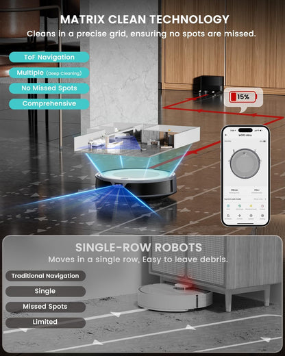 Lefant M310 Ultra Robot Vacuum and Mop Combo Ultra-Slim Robotic Cleaner with ToF LiDAR Navigation, Stronger Suction, WiFi/App/Alexa Control, 170min Runtime, Ideal for Pet Hair and Home - PuriLite