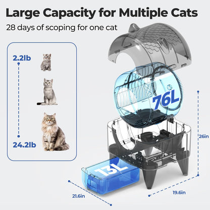 Self Cleaning Litter Box Automatic: Extra Large Self-Cleaning for Multiple Cats - APP-Controlled with Smart Sensors - Odor-Free - Safety Protection - Low Noise with Anti-Track Litter Mat - PuriLite