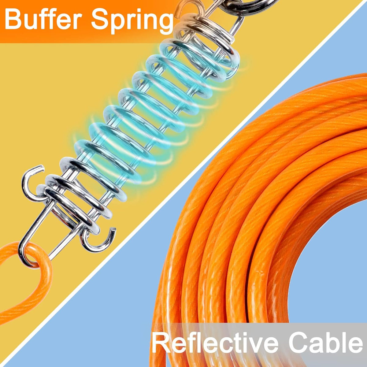Snagle Paw Dog Tie Out Runner for Yard,Trolley System for Large Dogs,Heavy Duty Dog Run Cable with 10ft Pulley Runner Line for Dogs Up to 125lbs,Yard or Camping,75ft - PuriLite