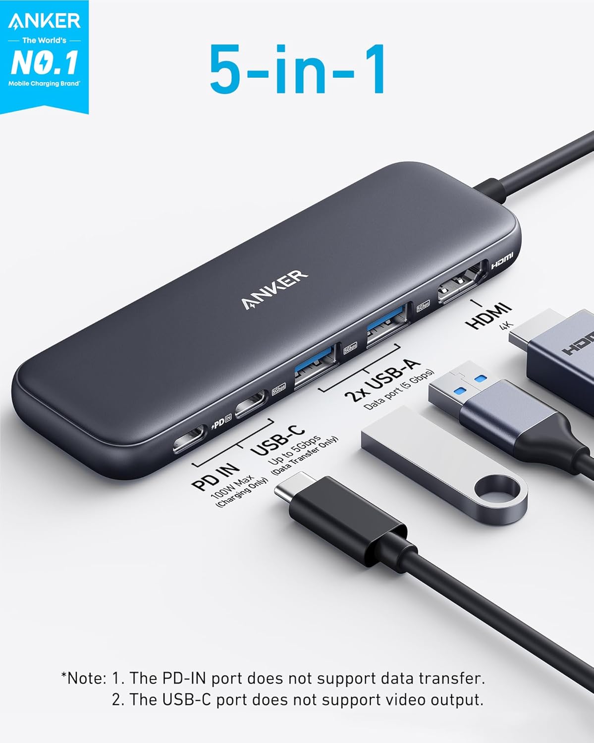 Anker 332 USB-C Hub (5-in-1) with 4K HDMI Display, 5Gbps - and 2 5Gbps USB-A Data Ports and for MacBook Pro, MacBook Air, Dell XPS, Lenovo Thinkpad, HP Laptops and More - PuriLite
