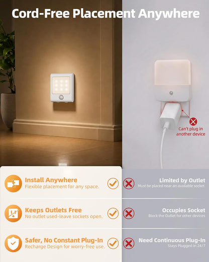 EZVALO Rechargeable Motion Sensor Night Light, Magnetic Lighting Indoor