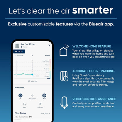 BLUEAIR Air Purifiers for Medium Rooms, Bedroom, Kitchen, Cleans 1,858 sqft in one hour, HEPASilent Smart Air Cleaner for Home, Pets, Allergies, Dust, Mold, Smoke - Blue Pure 311i Max - PuriLite