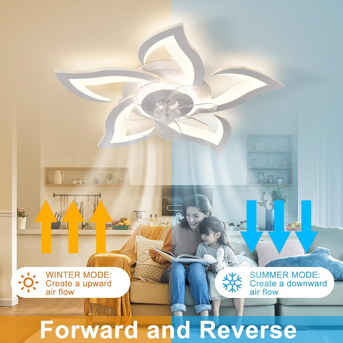 26" Geometric Ceiling Fan with Lights, 6 Speeds 3 Colors Ceiling Fan with Light Remote Control, White Low Profile Flush Mount Ceiling Fan for Kitchen Bedroom Living Room
