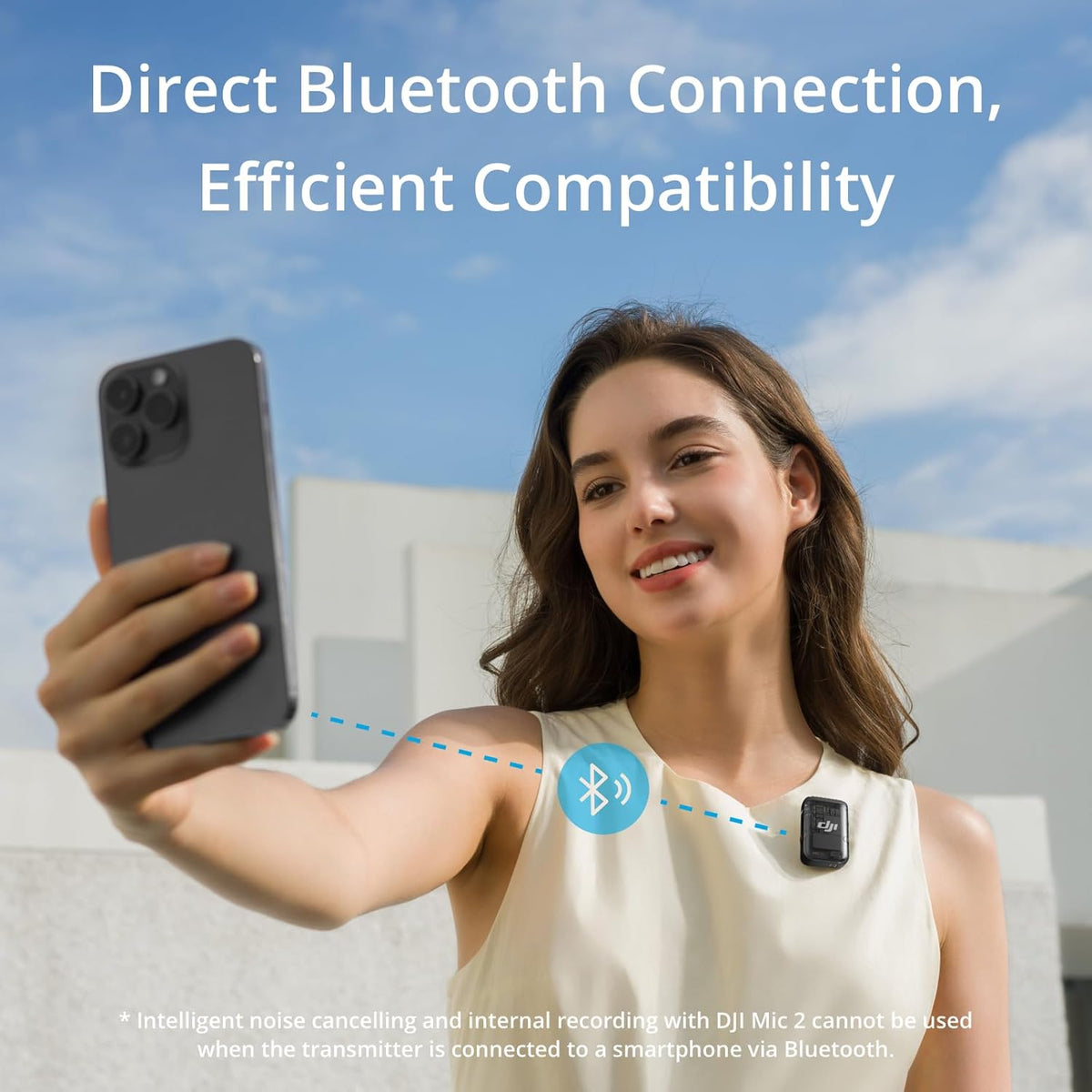 DJI Mic 2 (2 TX + 1 RX + Charging Case), Wireless Lavalier Microphone, Intelligent Noise Cancelling, 32-bit Float Internal Recording, 820 ft.(250m) Range, Microphone for iPhone, Android, Camera - PuriLite