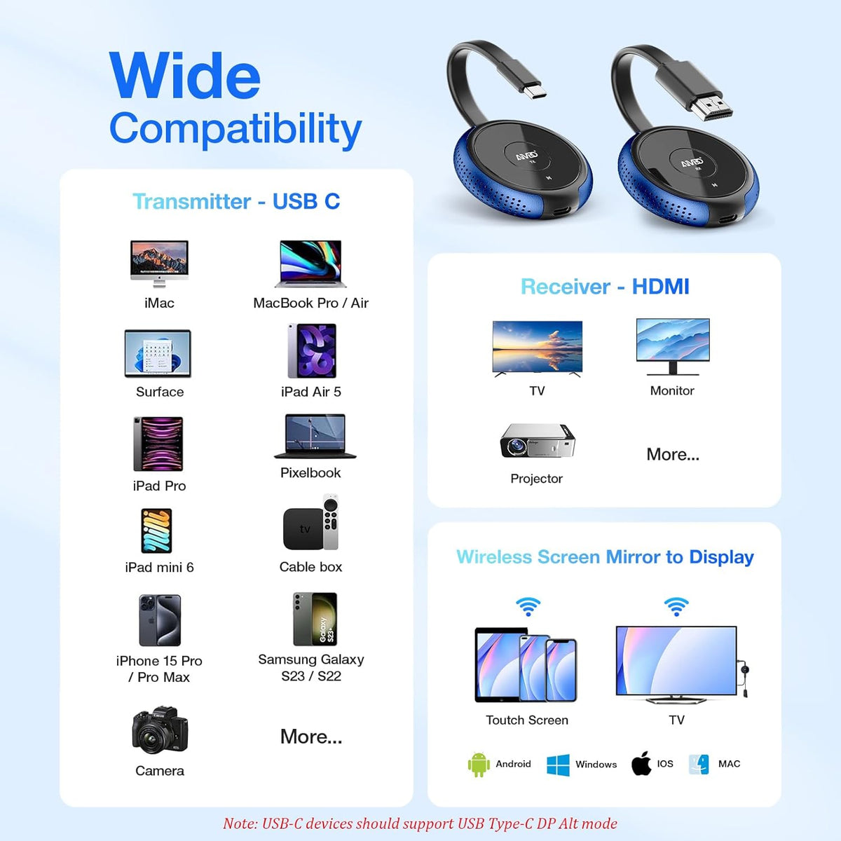 Wireless HDMI Transmitter and Receiver Kit, AIMIBO 4K Wireless HDMI Extender Smooth 5G Video/Audio for Laptop, Cable Box, Camera, Phone, Football Live Streaming to Monitor, Projector, HDTV -165FT/50M - PuriLite