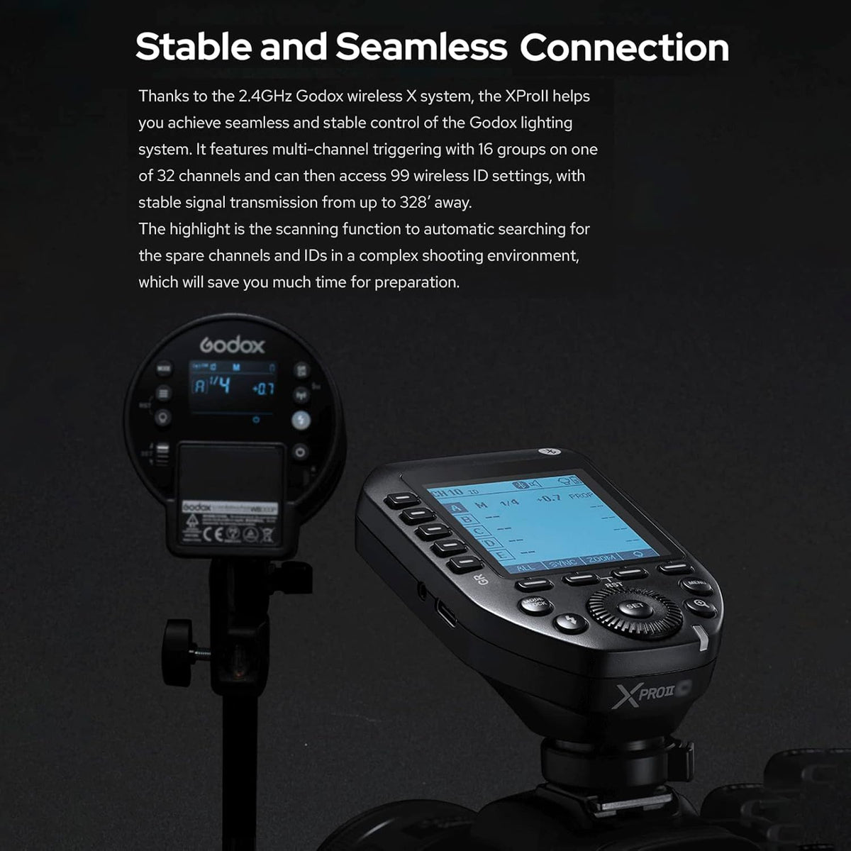 Godox XPROII-C 2.4G Wireless Flash Trigger Transmitter TTL Autoflash 1/8000s HSS Large LCD Screen 32 Channels 16 Groups Replacement for Canon Cameras - PuriLite