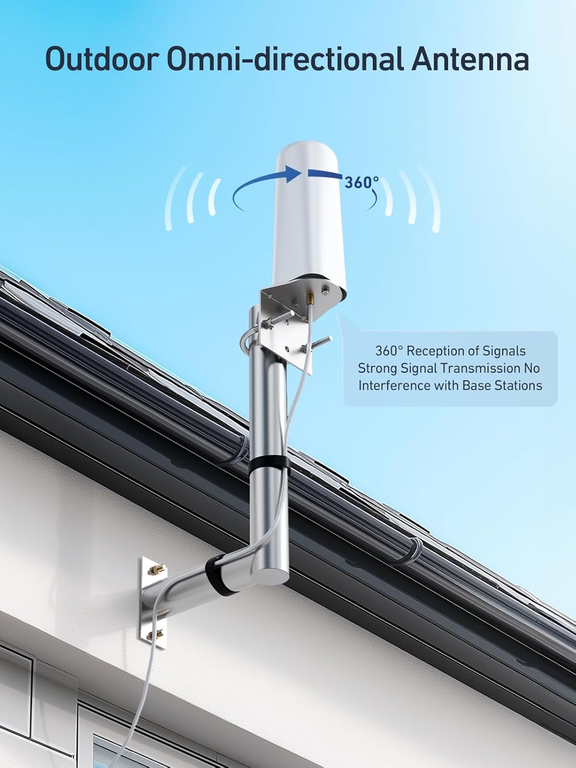 ANNTLENT Cell Phone Signal Booster for House 3G 4G LTE 5G Compatible with All Carriers on Band 25/2/66/4/7/5/12/17, Cell Booster with Omni Antenna and LCD Display, APP Adjust | ISED Approved - PuriLite