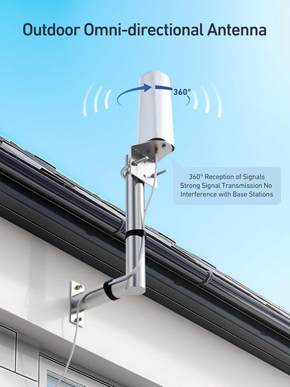 ANNTLENT Cell Phone Signal Booster for House 3G 4G LTE 5G Compatible with All Carriers on Band 25/2/66/4/7/5/12/17, Cell Booster with Omni Antenna and LCD Display, APP Adjust | ISED Approved - PuriLite
