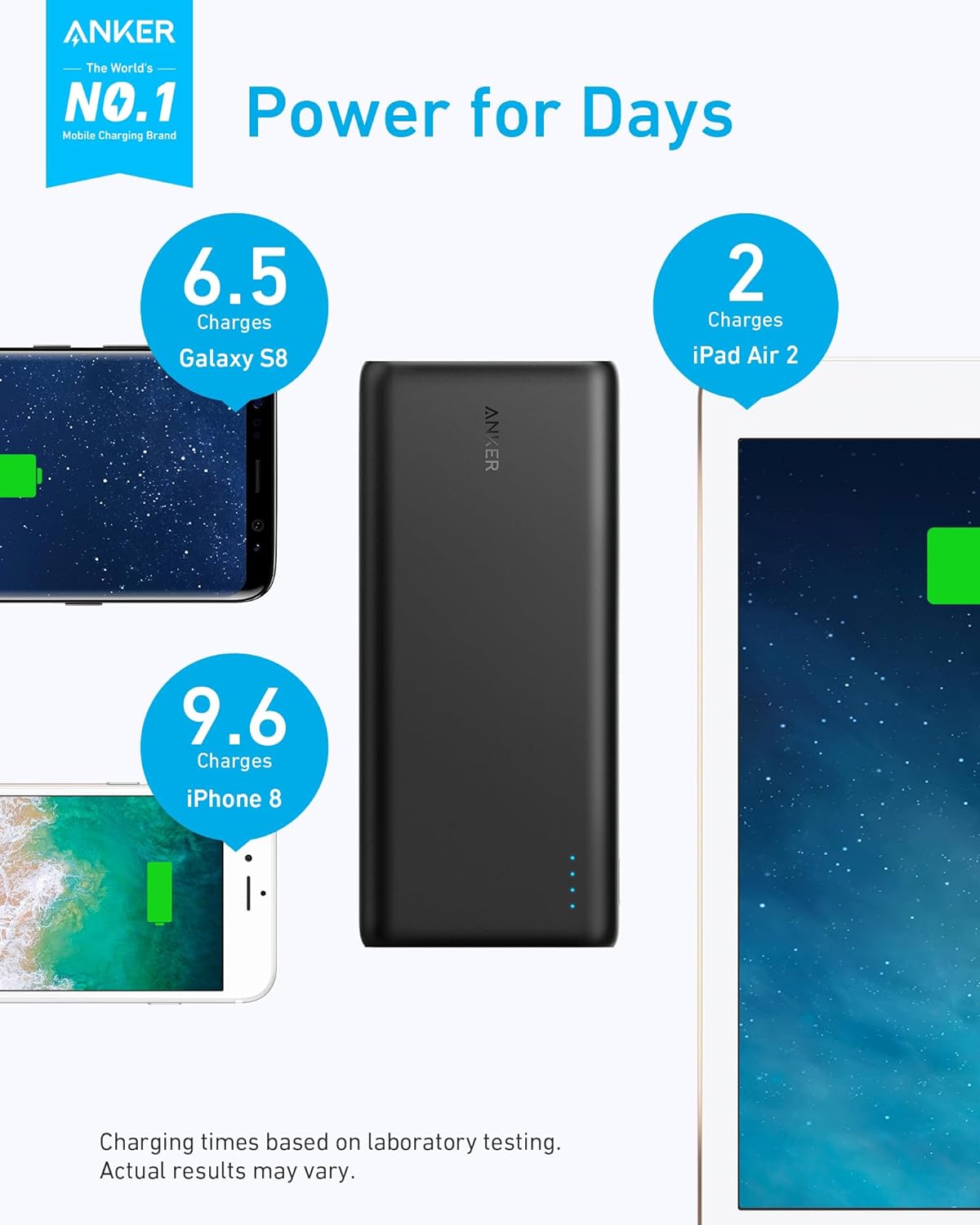 Anker Power Bank, 26,800 mAh External Battery with Dual Input Port and Double-Speed Recharging, 3 USB Ports for iPhone 15/15 Plus/15 Pro/15 Pro Max, iPad, Samsung, Android and Other Devices - PuriLite
