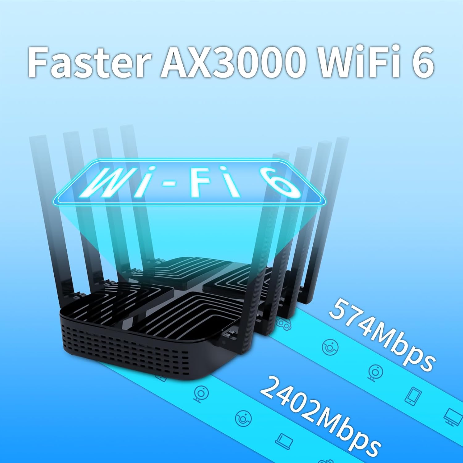 Wiflyer AX3000 Dual SIM 4G LTE Router, Dual Band WiFi 6 Cellular Router with Dual SIM Card Slot Unlocked, All Gigabit Ports and USB 3.0, Z8102-M2-S-EC25 - PuriLite