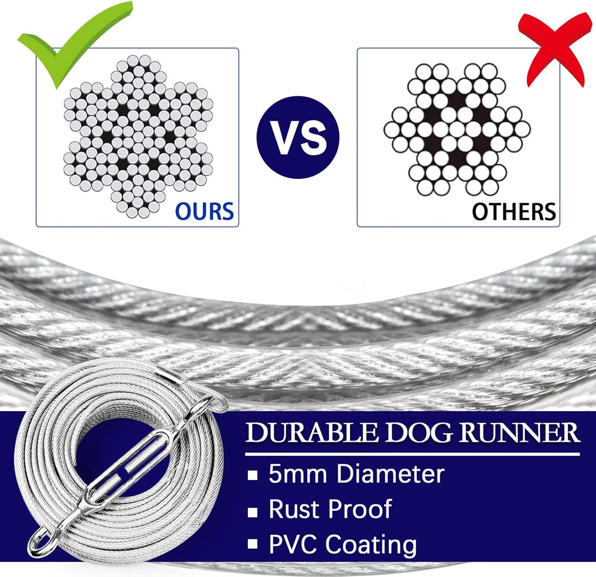 Snagle Paw Dog Tie Out Runner for Yard,Trolley System for Large Dogs,Heavy Duty Dog Run Cable with 10ft Pulley Runner Line for Dogs Up to 125lbs,Yard or Camping,75ft - PuriLite