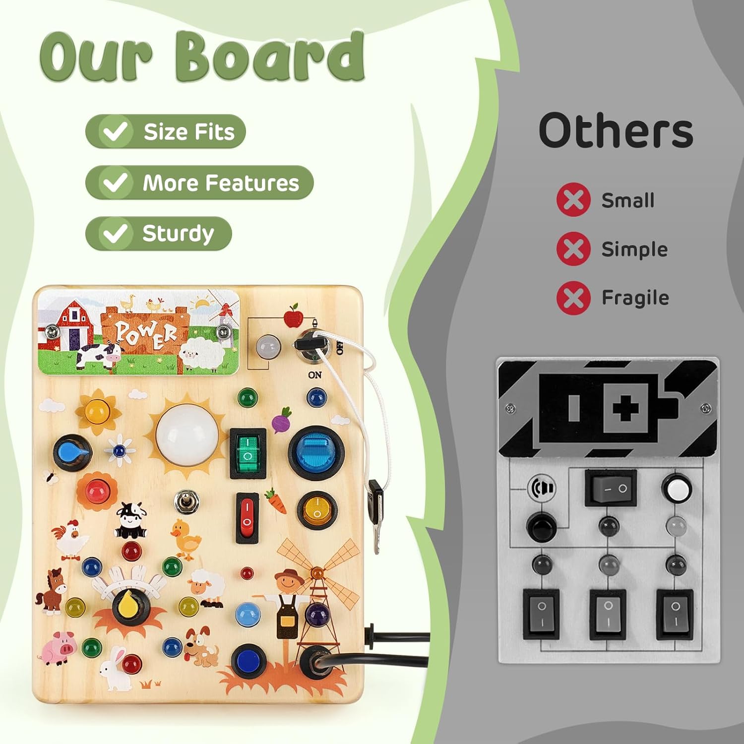 Joyreal Montessori Busy Board Wooden Sensory Toys for Toddler with LED Light Up Switch, Baby Fidget Board Travel Toys for 18+ Months, Boys Girls Birthday - PuriLite