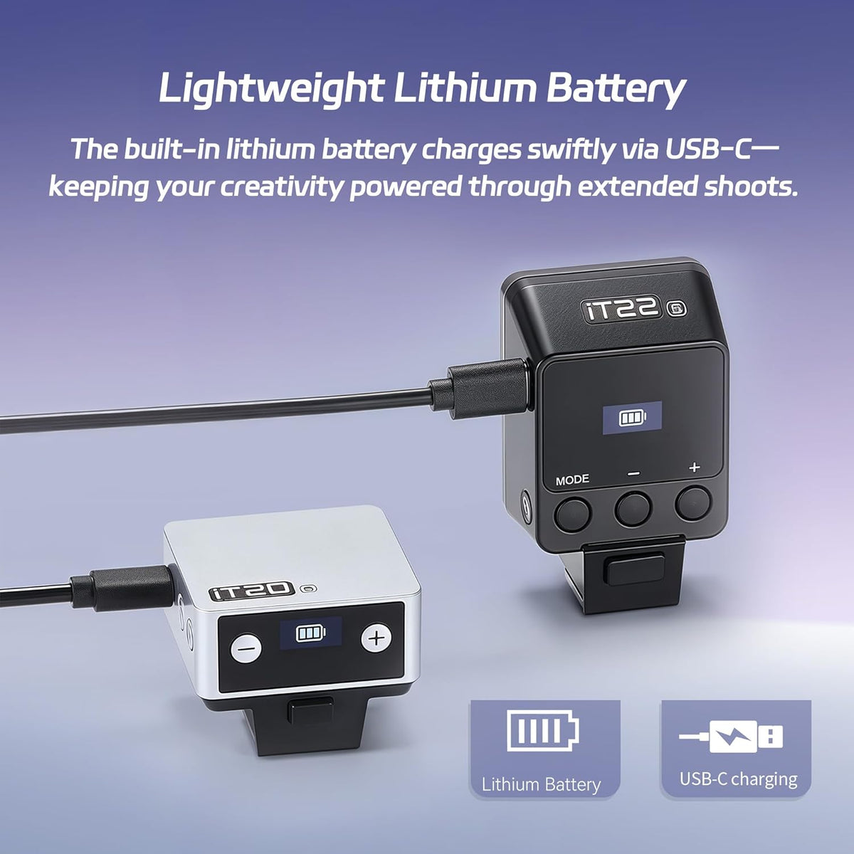 GODOX IT20 S TTL MINI iFlash Camera Flash Light,700+ Flashes & 1.5 s Recycling,6 Stops (1/32 to 1/1 Power),Built in Battery with Magnetic Diffuser & Filter (Black, for Sony) - PuriLite
