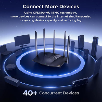 Tenda AX3000 WiFi 6 Gaming Router Dual Band Gigabit Wireless Router for Home, Long Range Coverage with 5 * 6dBi High-Gain Antennas, High Speed with 4 Gigabit Ports, Support WPA3, VPN(RX12Pro) - PuriLite