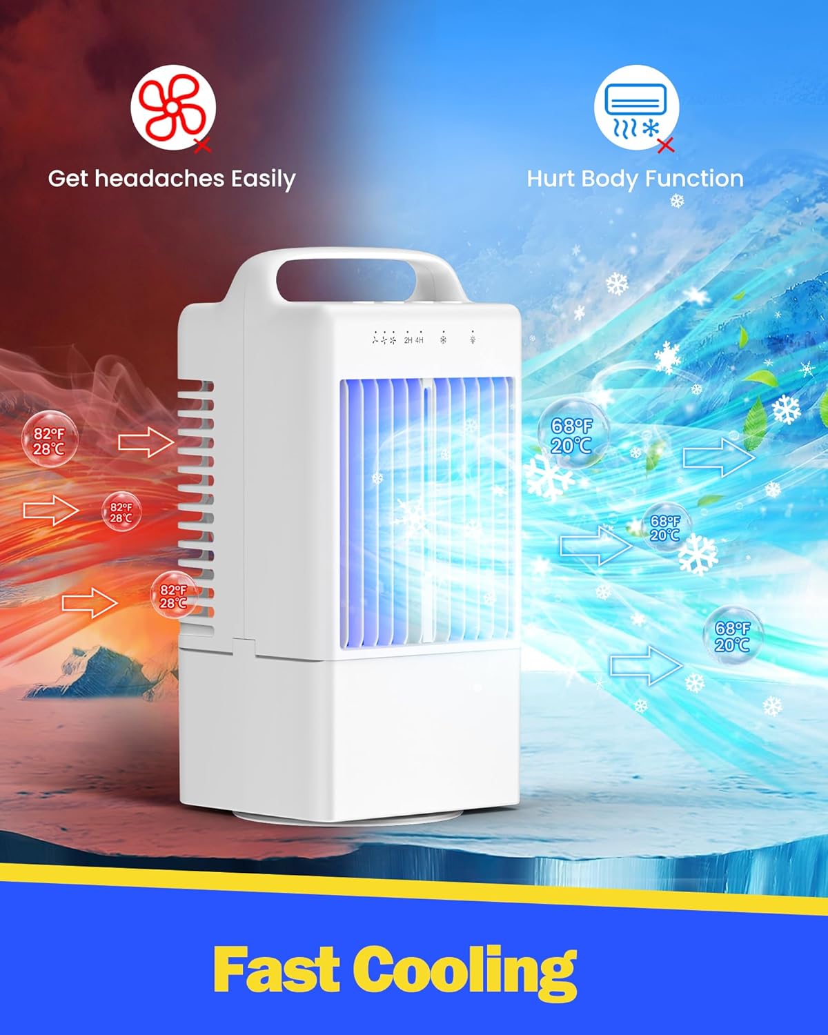 Purilite Select 4-in-1 Mini Air Conditioner – Smart Cooling, Anytime, Anywhere - PuriLite