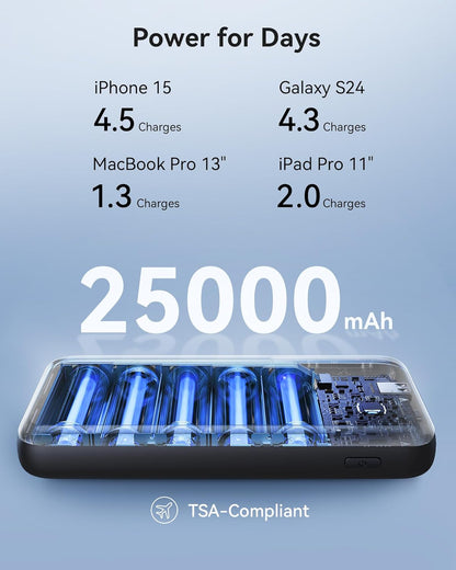 INIU 140W Power Bank, 25000mAh High Capacity Portable Charger, USB C in&Out, Smart Display, Compatible with iPhone 15, MacBook, Laptop, etc. - PuriLite