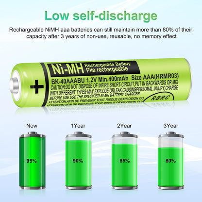 6 Pack BK-40AAABU Ni-MH AAA Rechargeable Battery for Panasonic,1.2v 400mah Rechargeable AAA Batteries Panasonic Cordless Phones, Electronics,Remote Controls - PuriLite