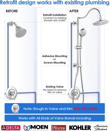 ROVOGO Retrofit Shower System with 7" RainShower, 5-Setting Handheld, 22" Slide Bar with 3-Way Rotary Diverter, Exposed Pipe Shower Column Kit 304 Stainless Steel, Chrome (NOT Include Mixer Valve) - PuriLite