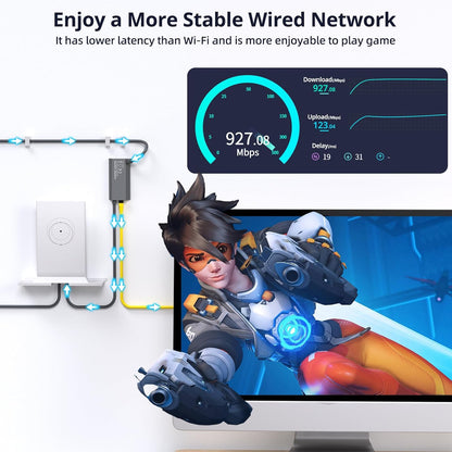 Starlink Ethernet Adapter Gen 2 (1pc Plug-and-Play), Starlink v2 ethernet Wired Extenders,Star Link External Network Connector - PuriLite