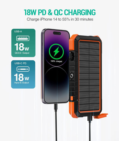 BLAVOR Solar Charger Power Bank, PD 18W Fast Charging 20000mAh Battery Pack with 4 Foldable Panels, Portable Solar Panel Charger with Camping Flashlight Compass Carabiner for All Cell Phone - PuriLite