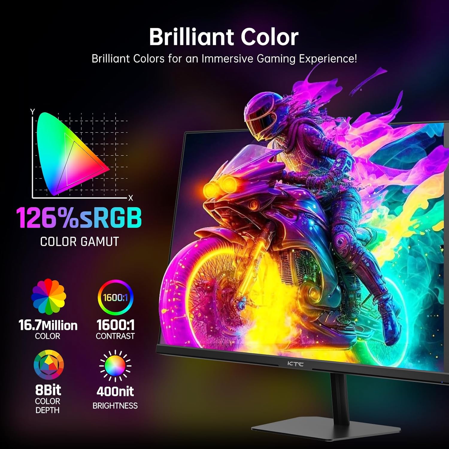 KTC 32 Inch 2K Computer Monitor, IPS 1440p Monitor with Ultra-Thin Bezels, HDR10, Freesync/G-sync, HDMI/DP Ports, Tilt Adjustable, Eyecare, Ideal for Business, Office, and Casual Gaming - PuriLite
