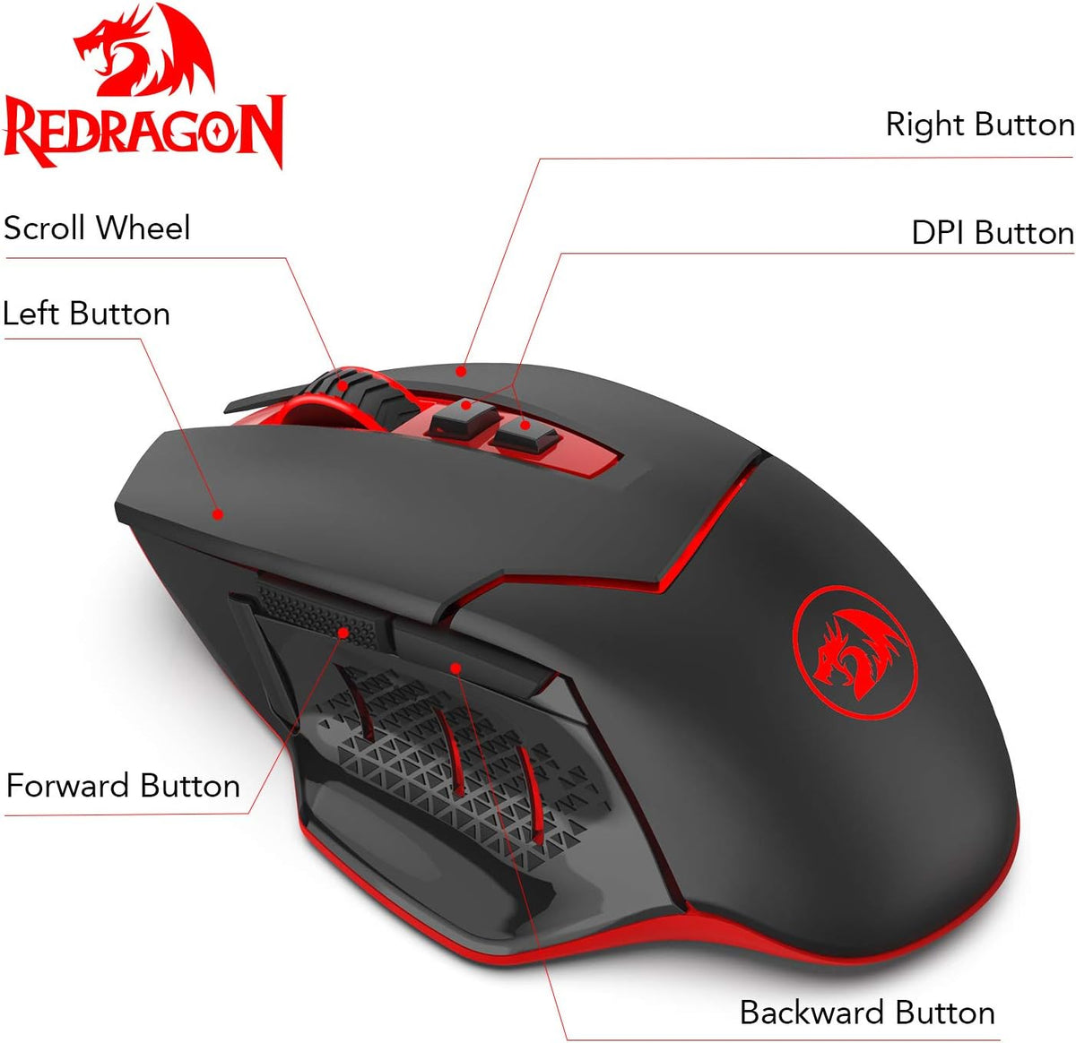 Redragon M690-1 2400 DPI Optical 2.4G Wireless Gaming Mouse, 5 Adjustable DPI Levels Portable Gaming & Office Mice with 8 Buttons and USB Receiver for Desktop, MacBook, Notebook, PC, Laptop, Computer - PuriLite