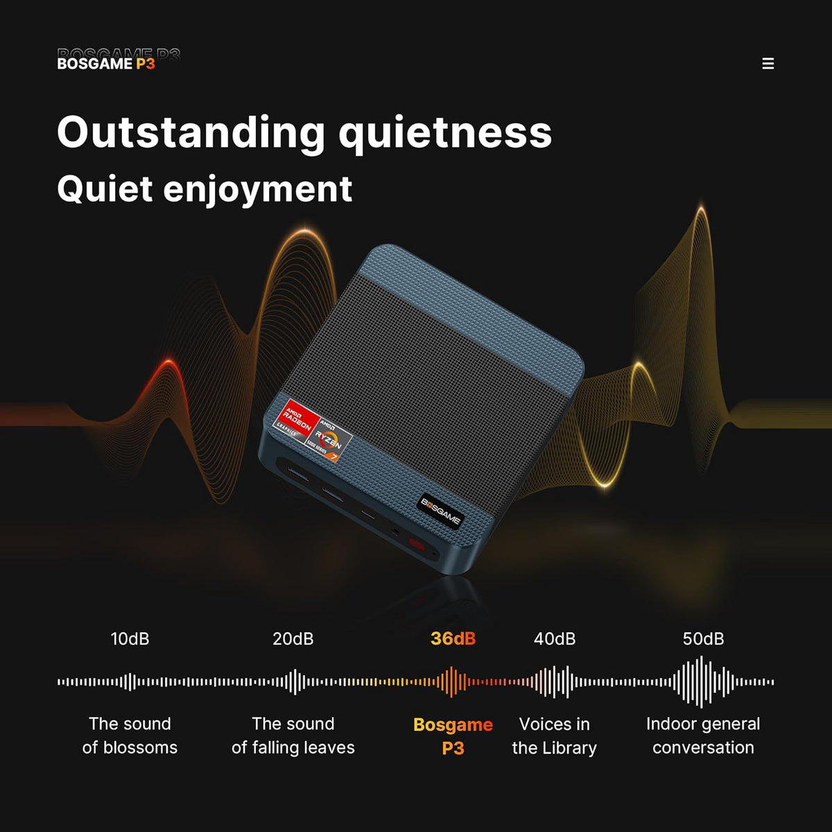 BOSGAME Gaming Mini Pc Ryzen 9 6900HX【Dual 2.5GbE LAN】 11 Pro-OS P3 Mini Computers Equiped Radeon 680M GPU 2400Mhz 32GB DDR5 & 1TB SSD, Wi-Fi 6E, BT5.2, USB 4(40Gbps), Office, Gaming, Meeting - PuriLite