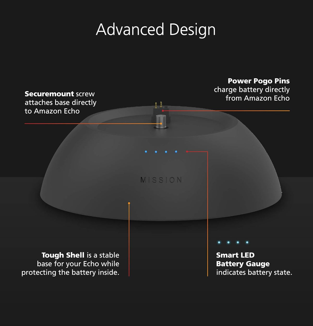 Battery Base in Black, for Echo (4th generation). Not compatible with previous generations of Echo or Echo Dot (1st Gen, 2nd Gen, or 3rd Gen). - PuriLite
