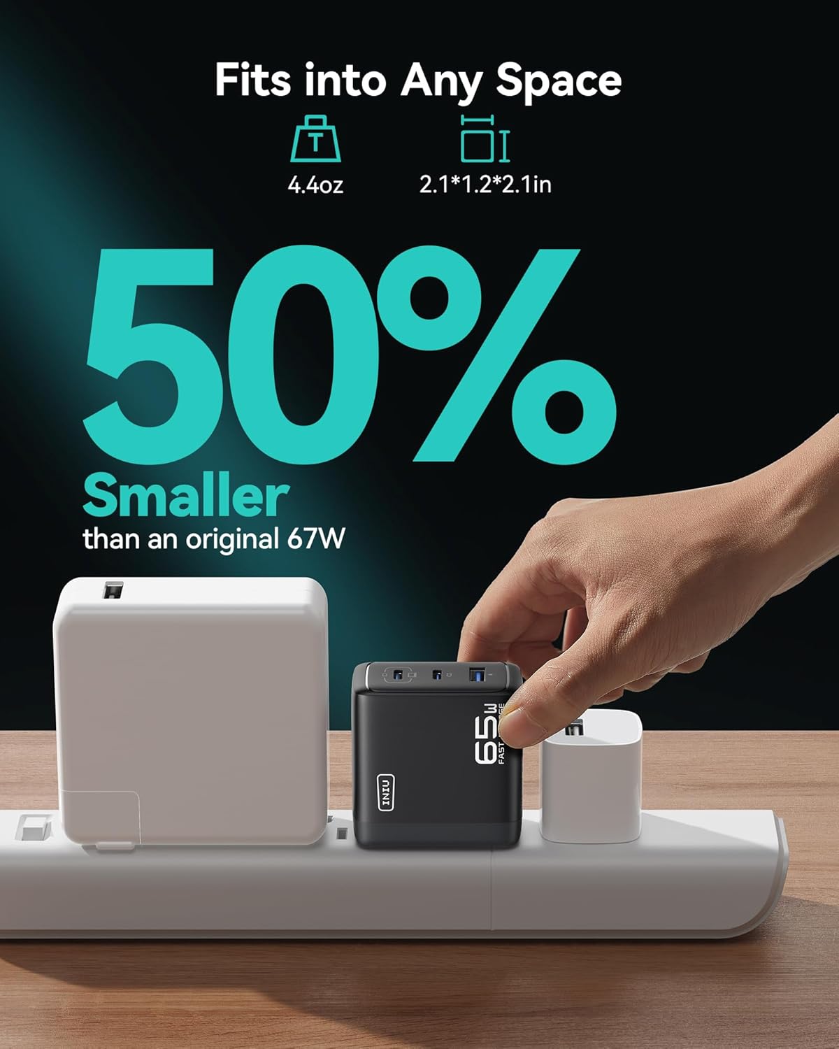INIU USB C Charger, 65W Fast Charging GaN Wall Charger, 2-Port Compact Foldable PD PPS Charger Block for MacBook Pro/Air, iPad Pro, iPhone 16/15, Galaxy S23, Dell XPS 13, Note 20/10+, Steam Deck - PuriLite
