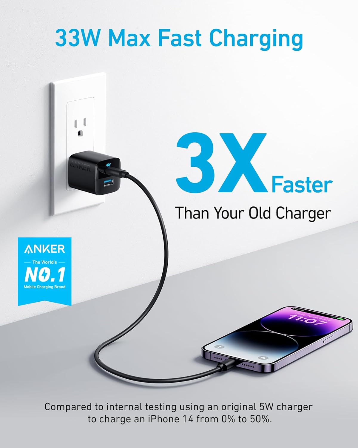 Anker USB C Charger, 323 Charger (33W), 2 Port Compact Charger with Foldable Plug for iPhone 14/14 Plus/14 Pro/14 Pro Max/13/12, Pixel, Galaxy, iPad/iPad Mini and More (Cable Not Included) - White - PuriLite