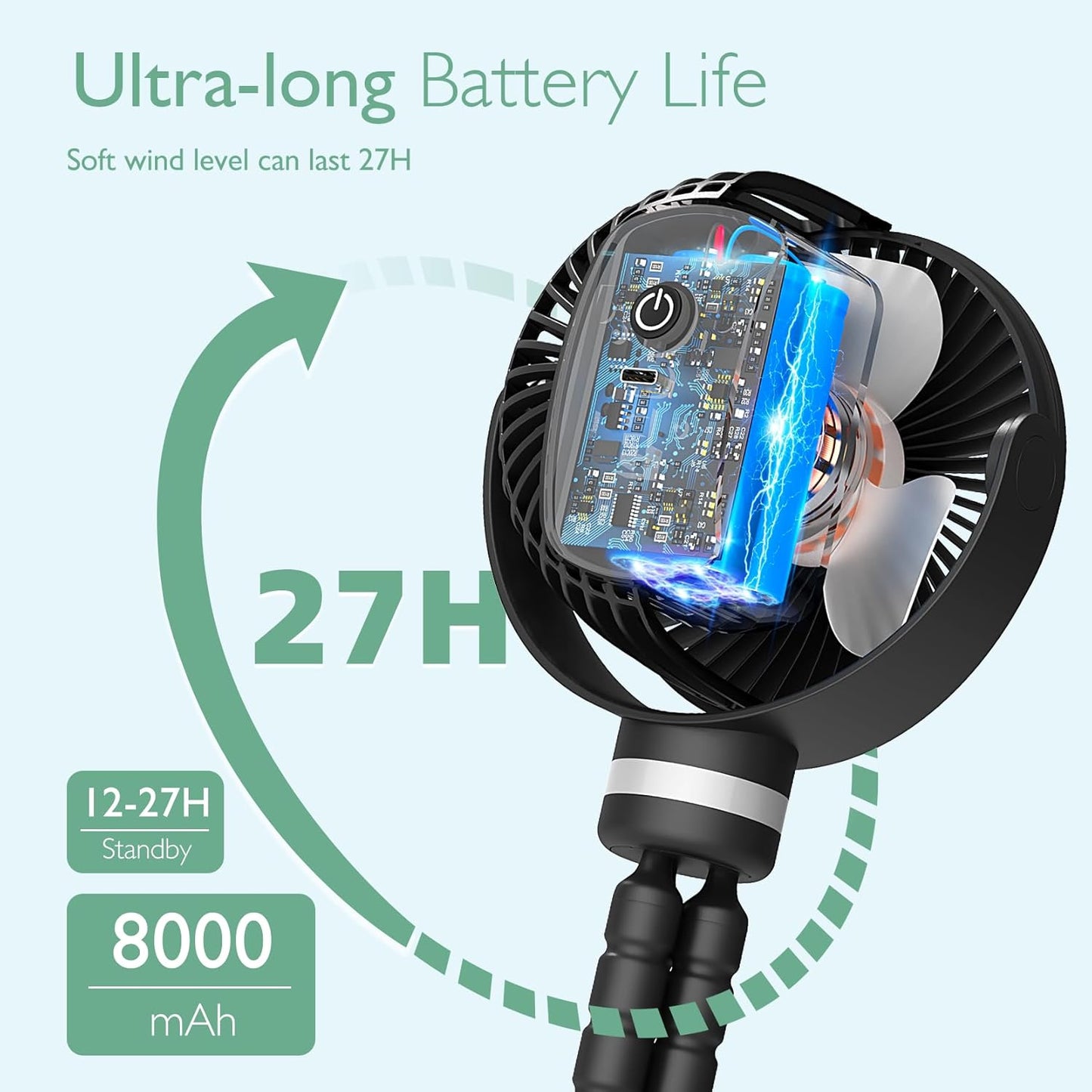 Momcozy Portable Stroller Fan, 27H Ultra-long Battery Life, Detachable 4 Speed 360°Rotate, LED Night Light with 2 Modes, USB Rechargeable and Handheld Cooling Fan for Travel, Car Seat - PuriLite