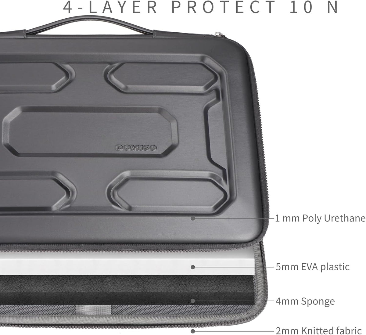 DOMISO 15.6 inch Laptop Sleeve with Handle Protective Shockproof Waterproof EVA Case for 15.6" Yoga 720 IdeaPad 310 320 ThinkPad T570/Legion 5 Gen 6/HP Envy 15/15.6" Notebooks, Dark Blue - PuriLite