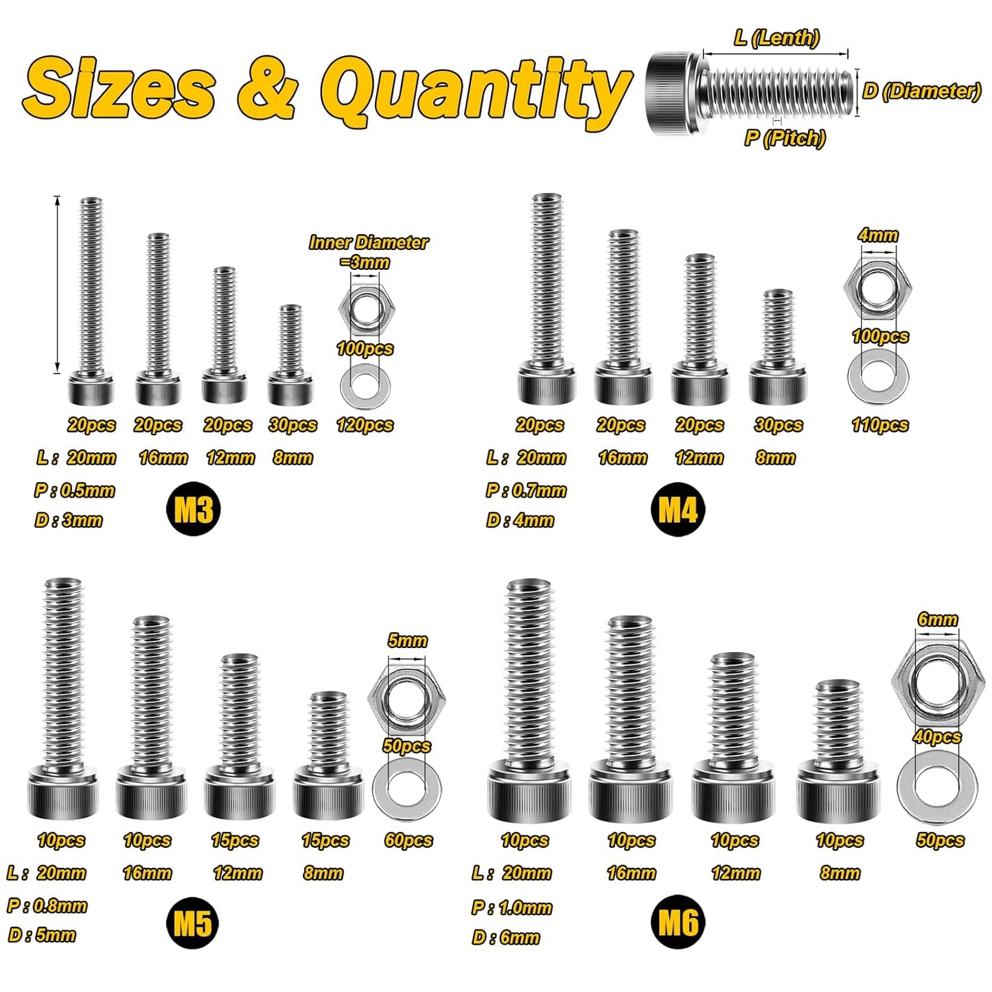 Mywish 900Pcs Metric Screw Assortment, M3 M4 M5 M6 Screw Assortment Kit 304 Stainless Steel Hex Socket Button Head Socket Cap Metric Screws Bolts & Flat Washers/Nuts/Hex Wrenches 16 Sizes 8MM to 20MM - PuriLite