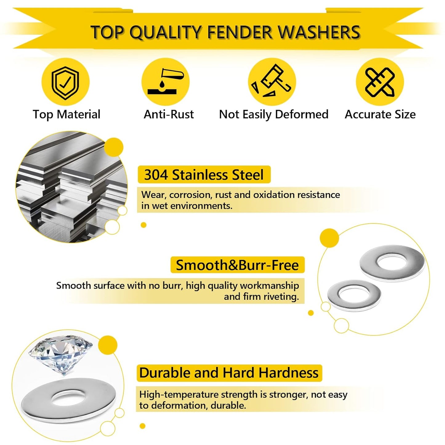 1050Pcs Flat Washers Set, 304 Stainless Steel Flat Washers for Screws, Assorted Sizes (M2 M2.5 M3 M4 M5 M6 M8 M10 M12) for Industrial Use - PuriLite