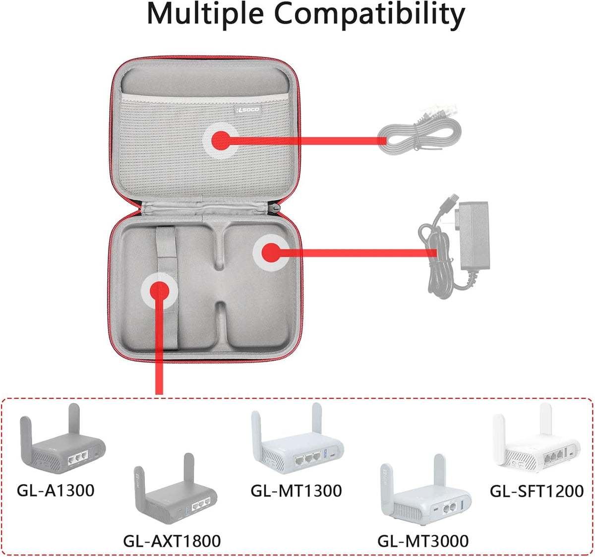 RLSOCO Case for GL.iNet GL-SFT1200/GL-MT3000/GL-AXT1800/GL-BE3600/GL-A1300 Travel WiFi Router, Fits GL.iNet Opal/Beryl AX/Slate AX/Slate 7 Routers - Black (Case Only) - PuriLite