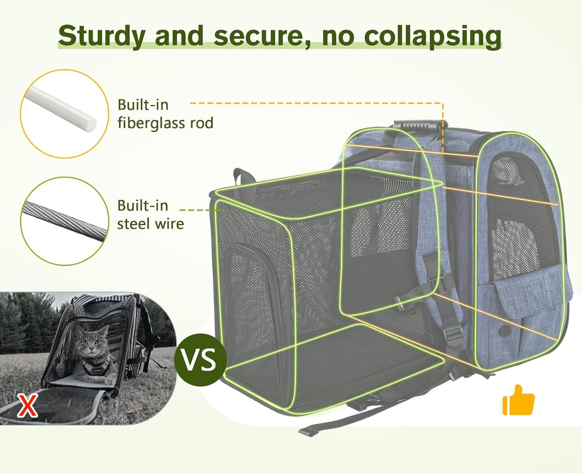 Pecute Pet Carrier Backpack, Dog Carrier Backpack Expandable with Breathable Mesh for Pets ＜6kg, Pet Backpack Carrier for Hiking Travel Camping Outdoor - PuriLite