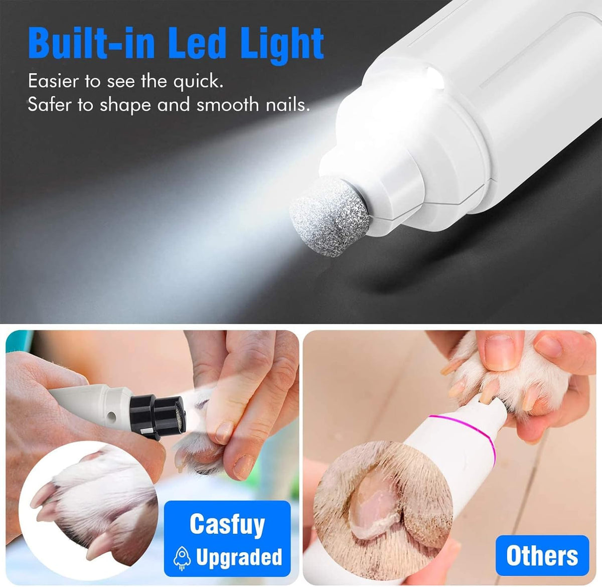 Casfuy Dog Nail Grinder with LED Light - Upgraded 2-Speed Electric Pet Nail Trimmer Powerful Painless Paws Grooming & Smoothing for Small Medium Large Dogs & Cats (Purple) - PuriLite