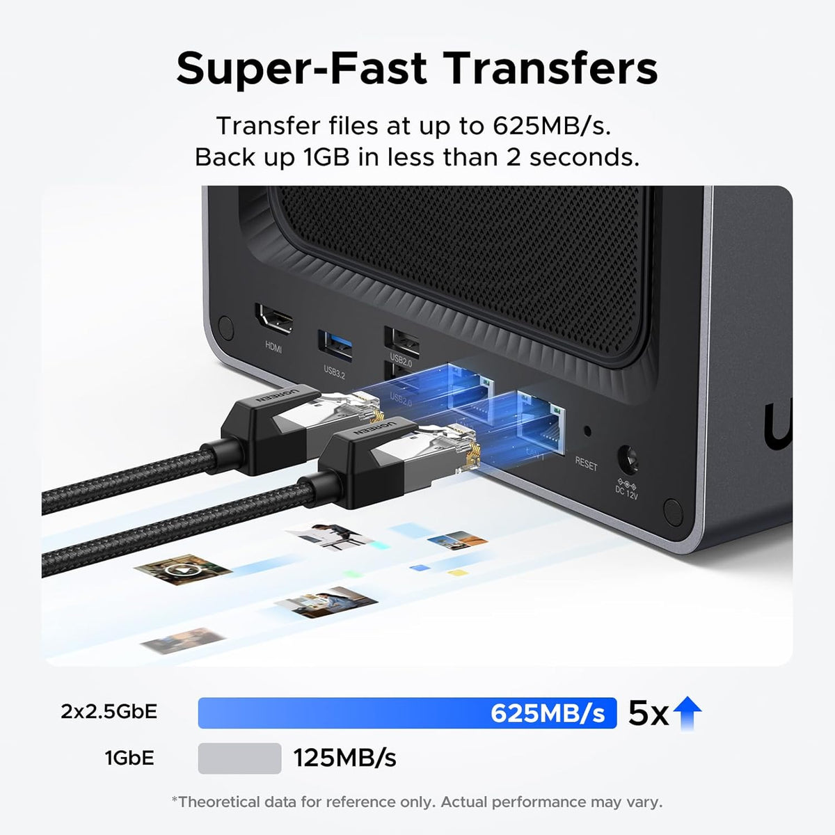 UGREEN NASync DXP4800 4-Bay Desktop NAS, Auto Backup Phones/PCs Private Cloud Storage for Home & Office, Intel N100 Quad-core CPU, 8GB DDR5 RAM, 32G eMMC, 2 * 2.5GbE, Dual M.2 Slots, 4K HDMI(Diskless) - PuriLite