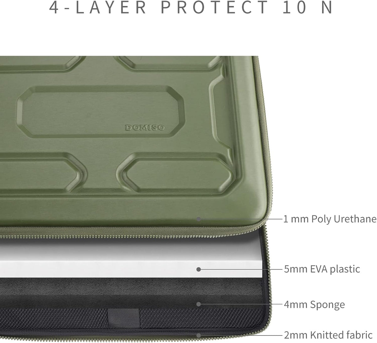 DOMISO 15.6 inch Laptop Sleeve with Handle Protective Shockproof Waterproof EVA Case for 15.6" Yoga 720 IdeaPad 310 320 ThinkPad T570/Legion 5 Gen 6/HP Envy 15/15.6" Notebooks, Dark Blue - PuriLite