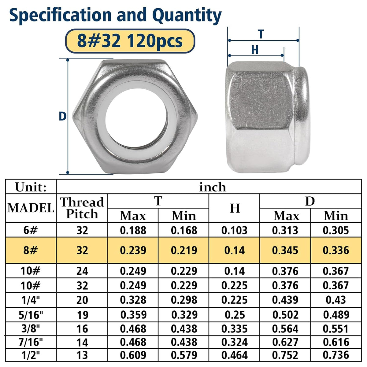 Vifmy 110 Pack 1/4"-20 Inch Lock Nuts,304 (A2-70) Stainless Steel Nylon Insert Locknuts,Standard Inch Thread Nylock Nuts for Bolts - PuriLite