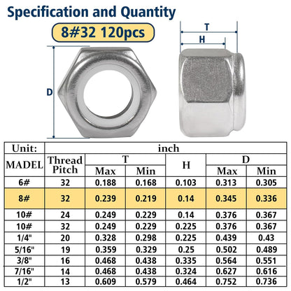 Vifmy 110 Pack 1/4"-20 Inch Lock Nuts,304 (A2-70) Stainless Steel Nylon Insert Locknuts,Standard Inch Thread Nylock Nuts for Bolts - PuriLite