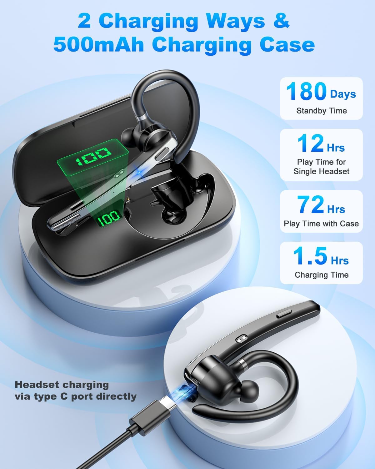 Bluetooth Headset V5.1, Wireless Headset with 500mAh Charging Case ENC Noise Cancelling Microphone, Bluetooth Earpiece 72H Talk Hands-Free Headphones for Cell Phone Office Business Driving (M51) - PuriLite