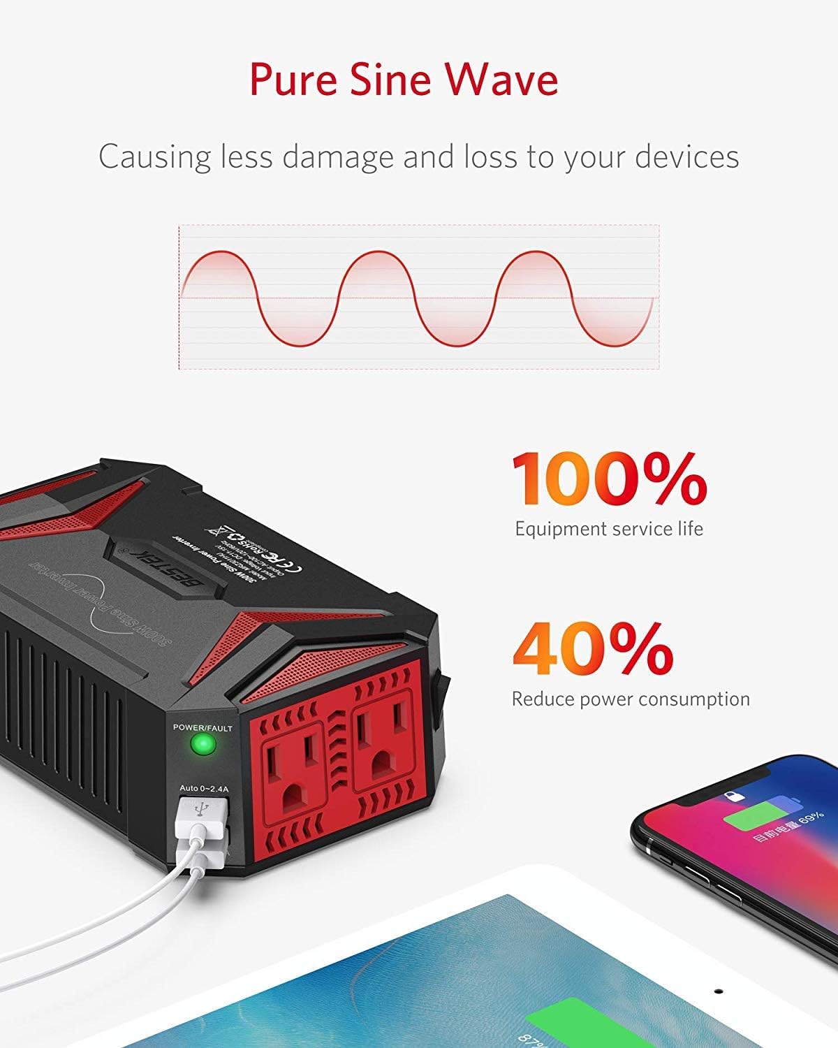 BESTEK Power Inverter DC 12V to AC 110V - 300W Car Plug Adapter Outlet with 4.8A Dual USB Fast Charging Port - Car Charger Cigarette Lighter Adapter for Phone, Laptop on Road Trip - Aluminum Housing - PuriLite