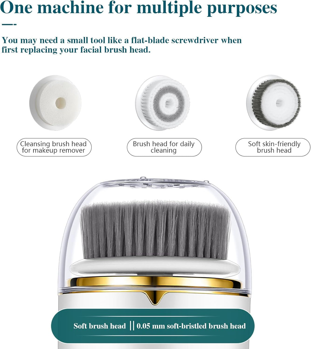 Facial Cleansing Brush,Face Scrubber,Electric Face Cleansing Brush,Comes with Three Replaceable Brush Heads,and USB Rechargeable,Electric Exfoliating Rotating Massage Device Waterproof Deep Cleaning - PuriLite