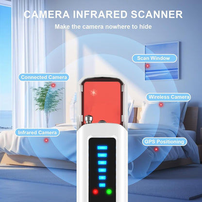 Hidden Camera Detectors, GPS Tracker Detector, Portable Camera Detector, Tracking Device Detector for Hotels, Home, Office - PuriLite