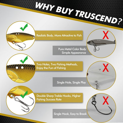 TRUSCEND Fishing Spinners with Unique Double Spoons, Nano-Plated Rooster Tail Fishing Lures with Copper Body & Blade, Great Action Blade Bait for Bass Trout Walleye, Freshwater Ice Fishing Jigs - PuriLite