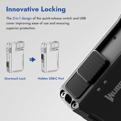 G5 Rechargeable EDC Flashlight – 400 Lumens Dual Light Mini Pocket Flashlight with RGB, Magnetic Keychain, Rotatable Head, USB-C (Black) - PuriLite